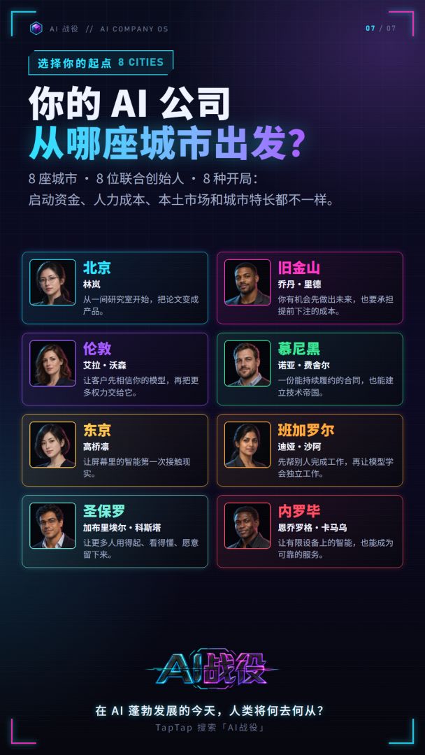 AI战役游戏截图