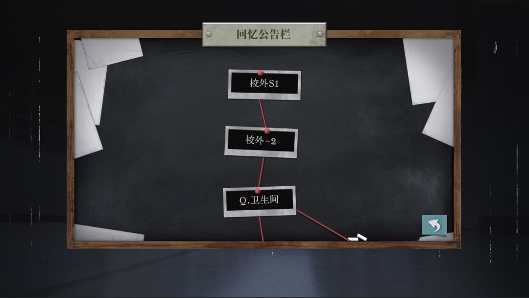 夜巡守则游戏截图