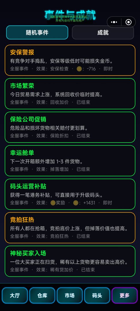 港务大亨:竞拍风云游戏截图