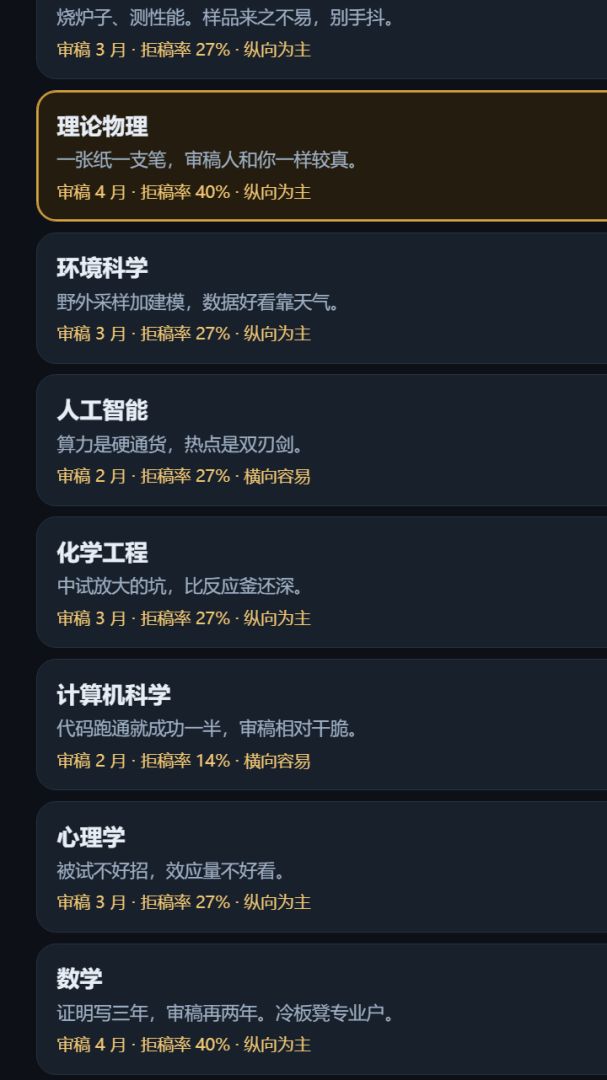 导师模拟器之我也要诺奖游戏截图