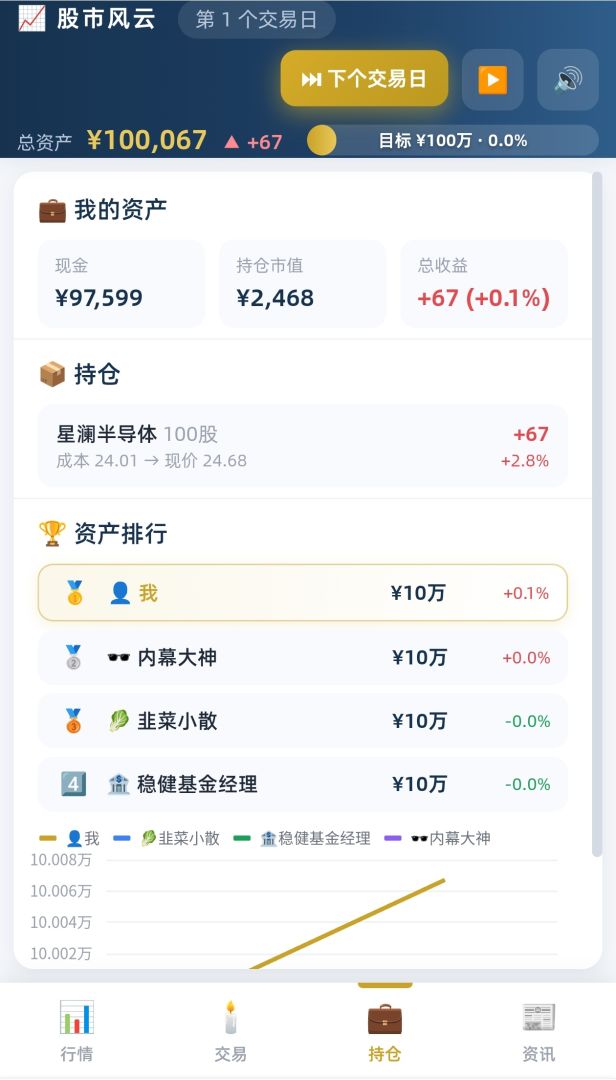 股市风云游戏截图