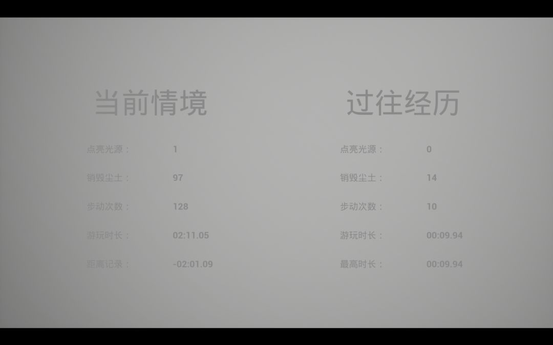 无尽夜游戏截图