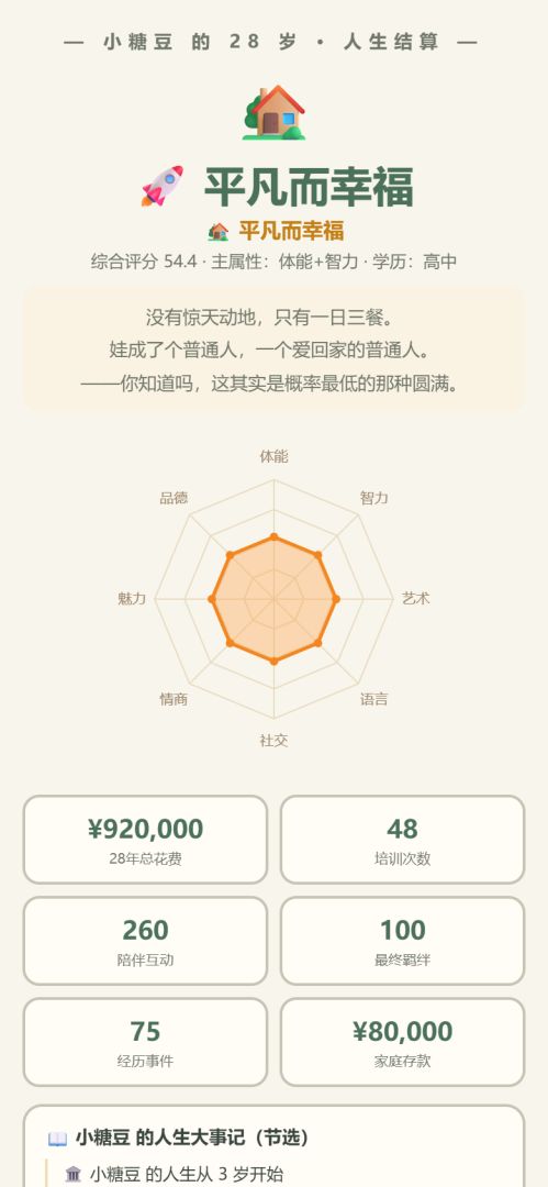 带娃物语游戏截图