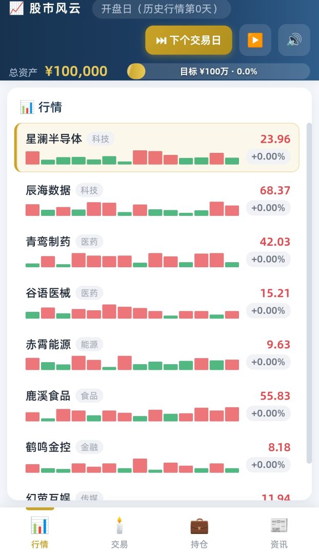 股市风云游戏截图