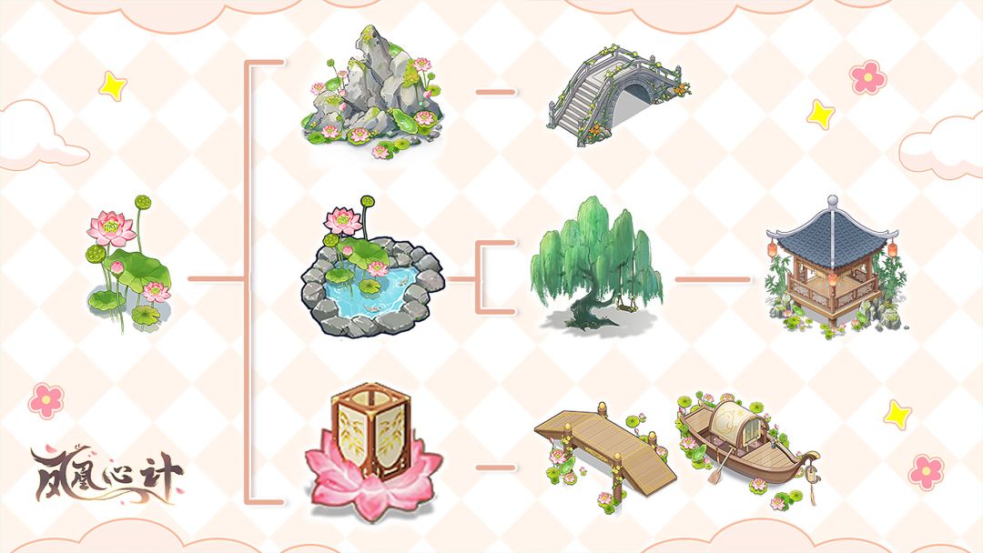 凤凰心计游戏截图