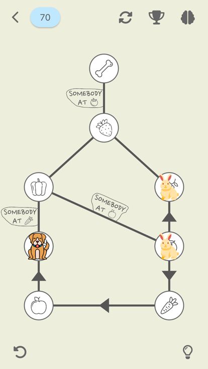 兔子与狗游戏截图