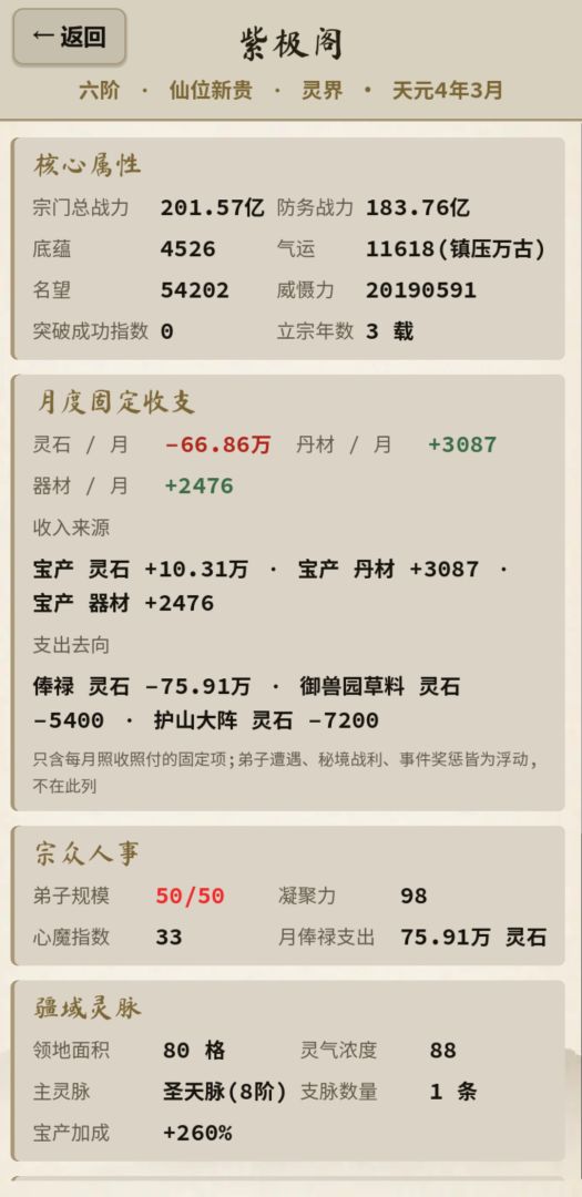 仙门模拟器游戏截图