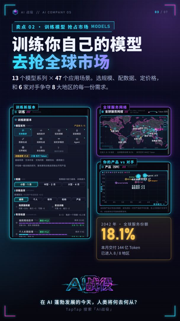 AI战役游戏截图