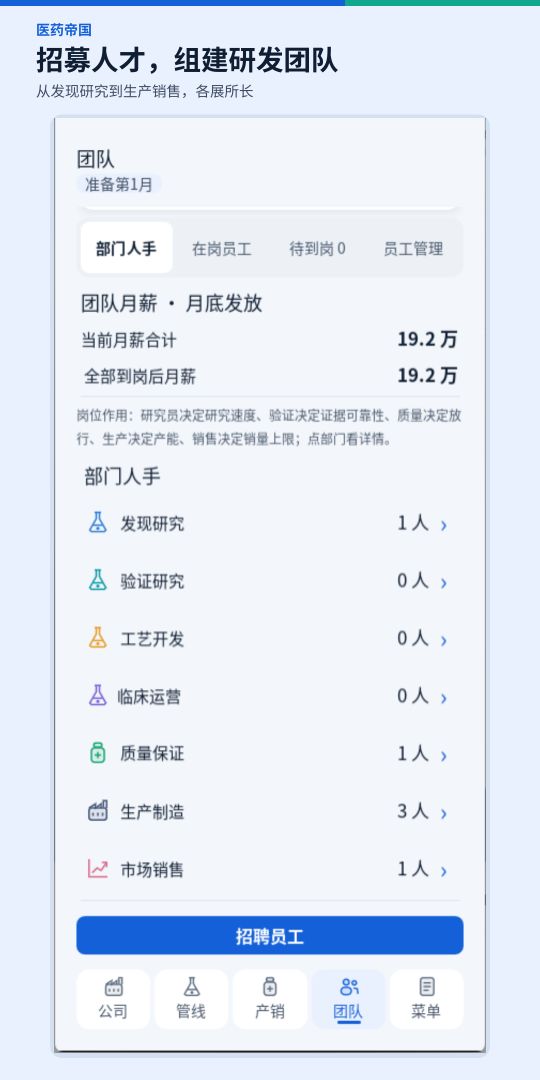 医药帝国游戏截图