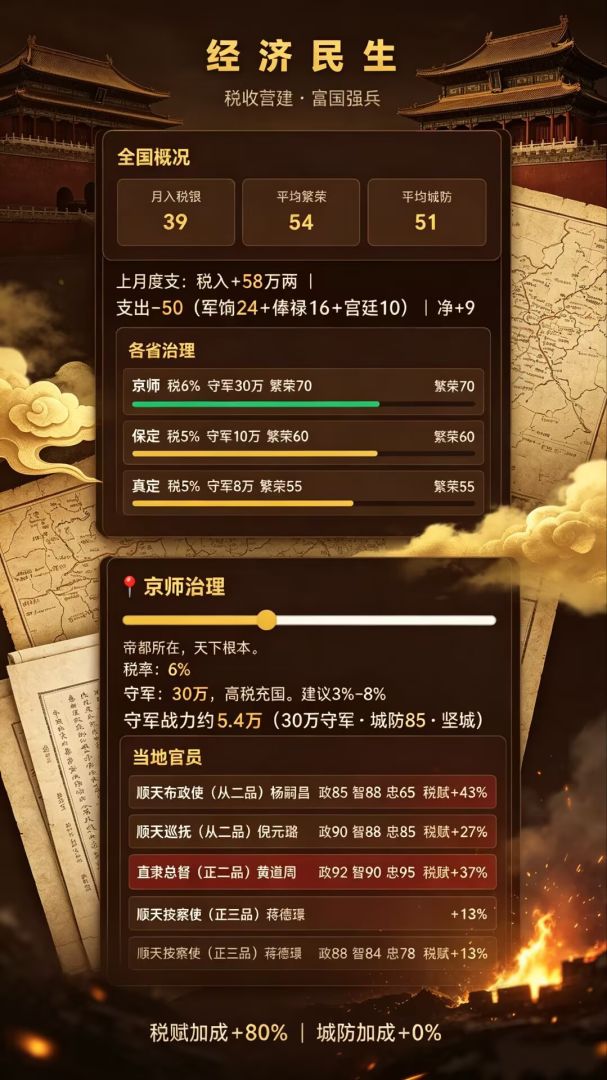明末崇祯北伐游戏截图