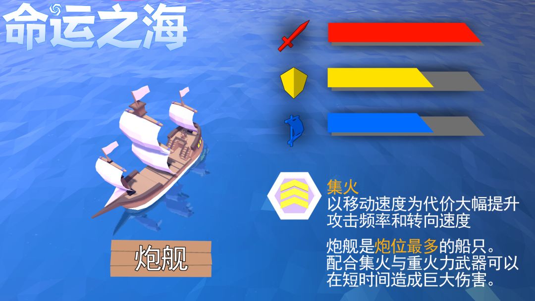 命运之海游戏截图