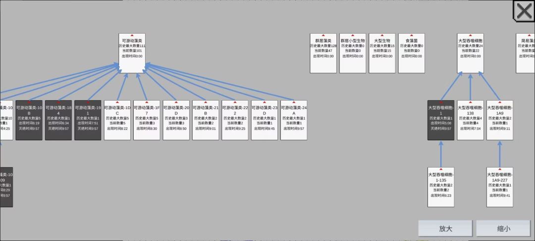 基因进化论游戏截图