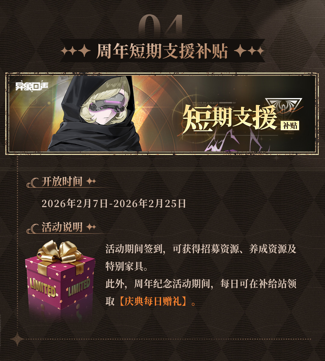 周年纪念商品、短期支援补贴上架