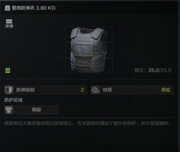 基础装配推荐—农场篇