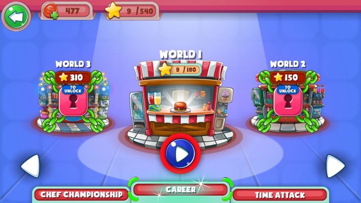 Cookings Games Hamburger游戏截图