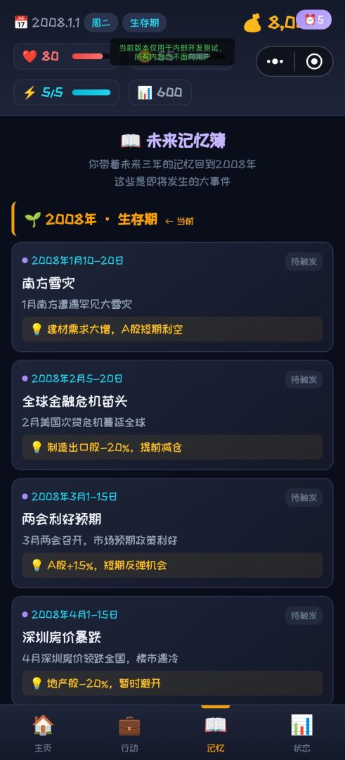 剧透2008游戏截图
