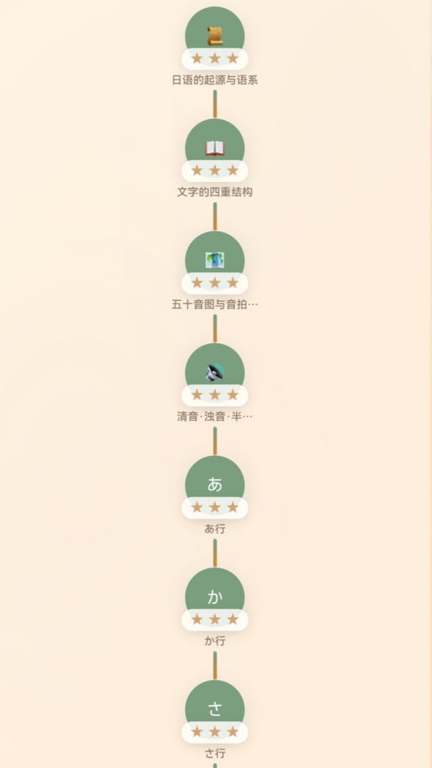 あいうお日語游戏截图