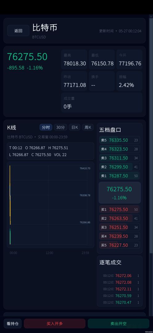 全民大股东游戏截图