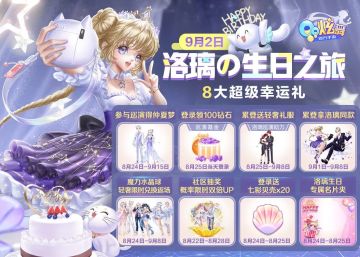 穿洛璃同款套装，拿8大超级幸运礼！生日之旅就是这么爽~