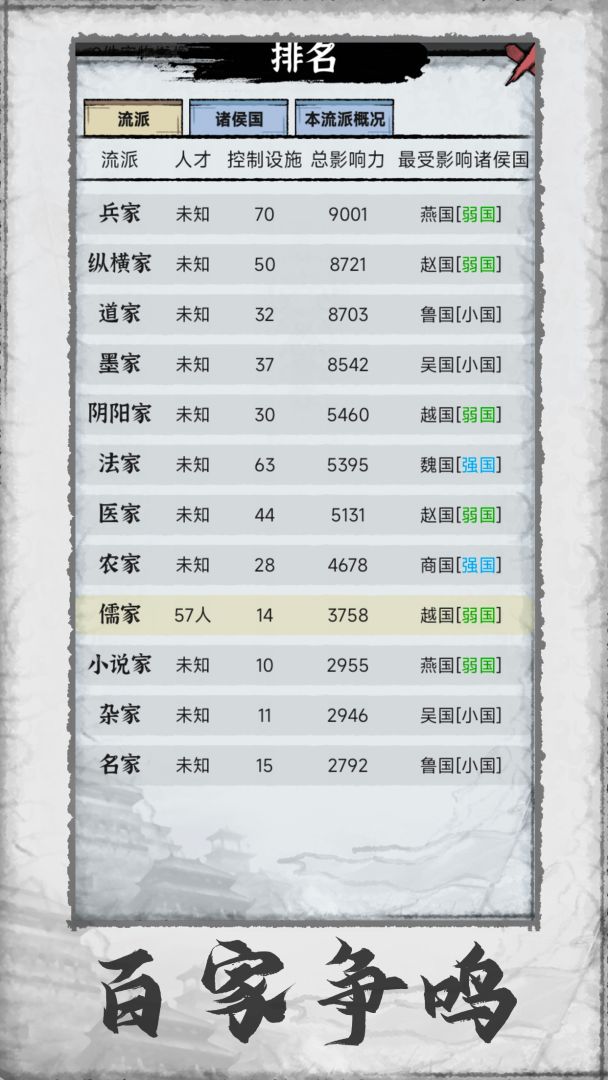 百家立志传游戏截图