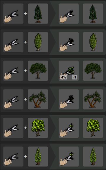 【开拓种植园】别被饿死！乳草 小麦 树苗 玉米的种植方法 附种树方法