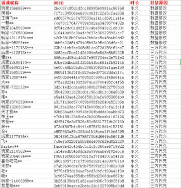 《银翼战机》2月7日违规游戏行为公告！