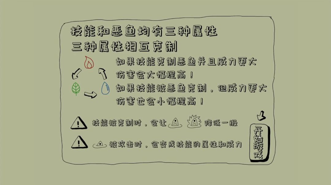 鳄鱼英雄伝说游戏截图