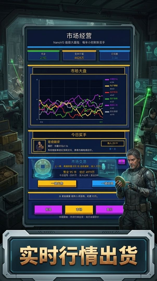 百万大赏:摸金模拟器游戏截图