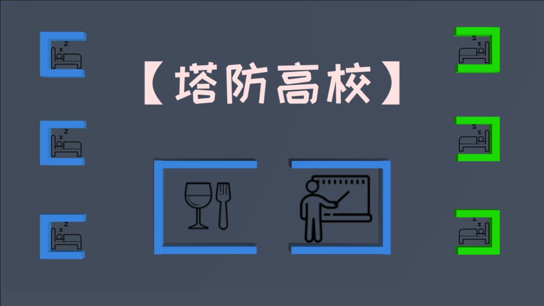 塔防高校游戏截图