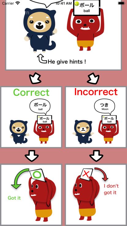 Japanese Word Game游戏截图