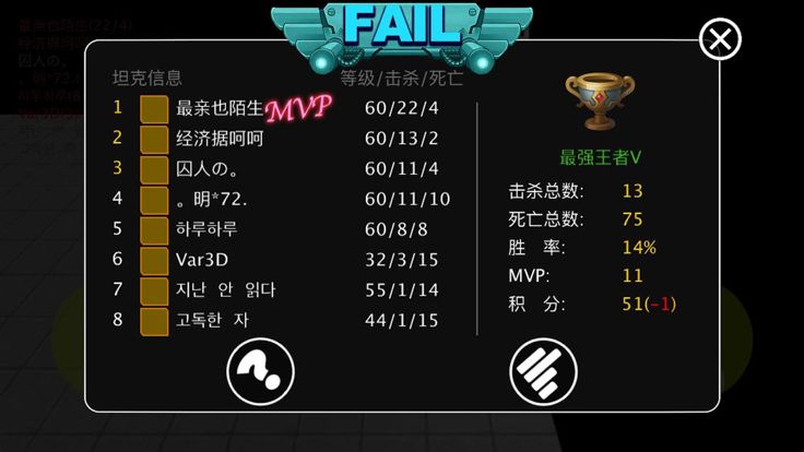 战车大逃杀游戏截图