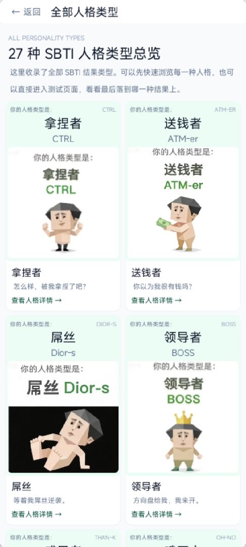 人格测试：SBTI游戏截图
