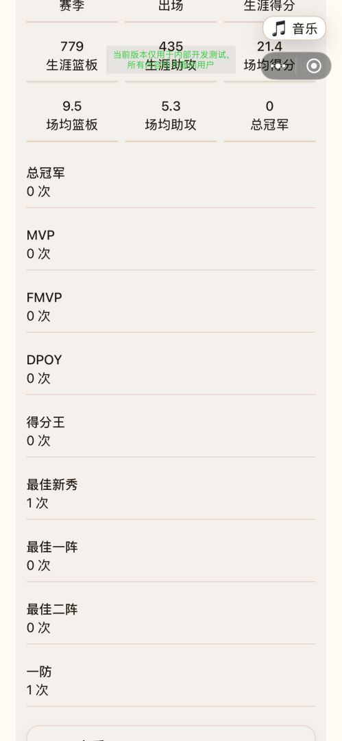 篮球巨星模拟器游戏截图