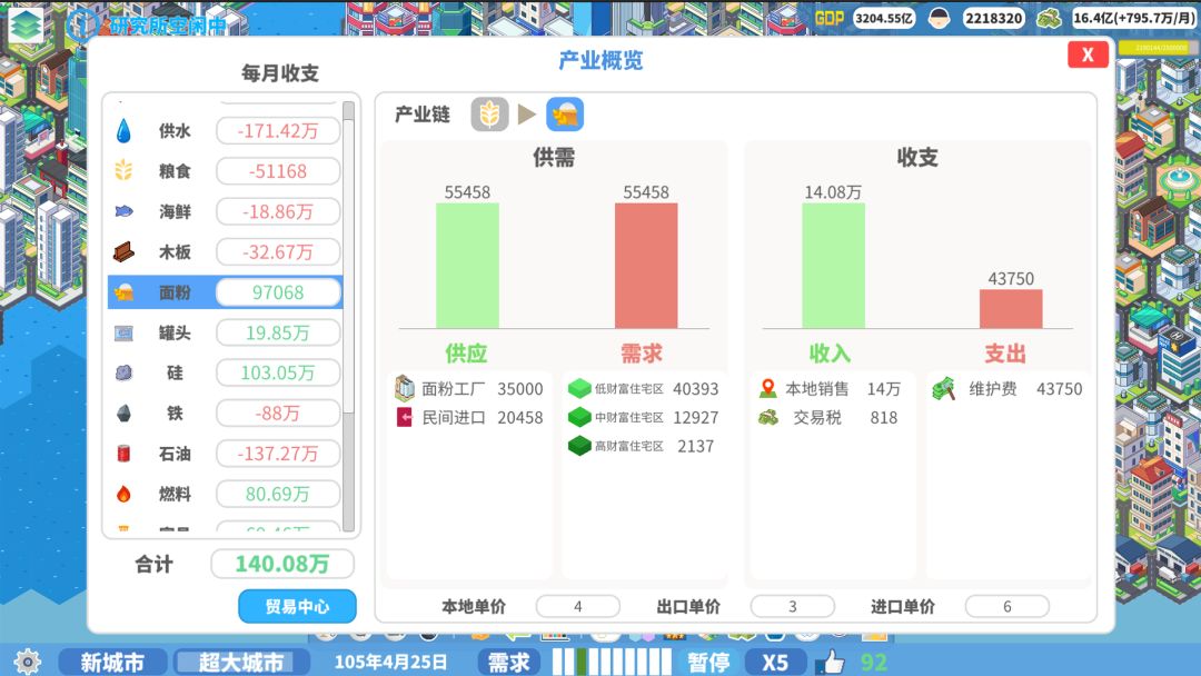 天际都市物语游戏截图