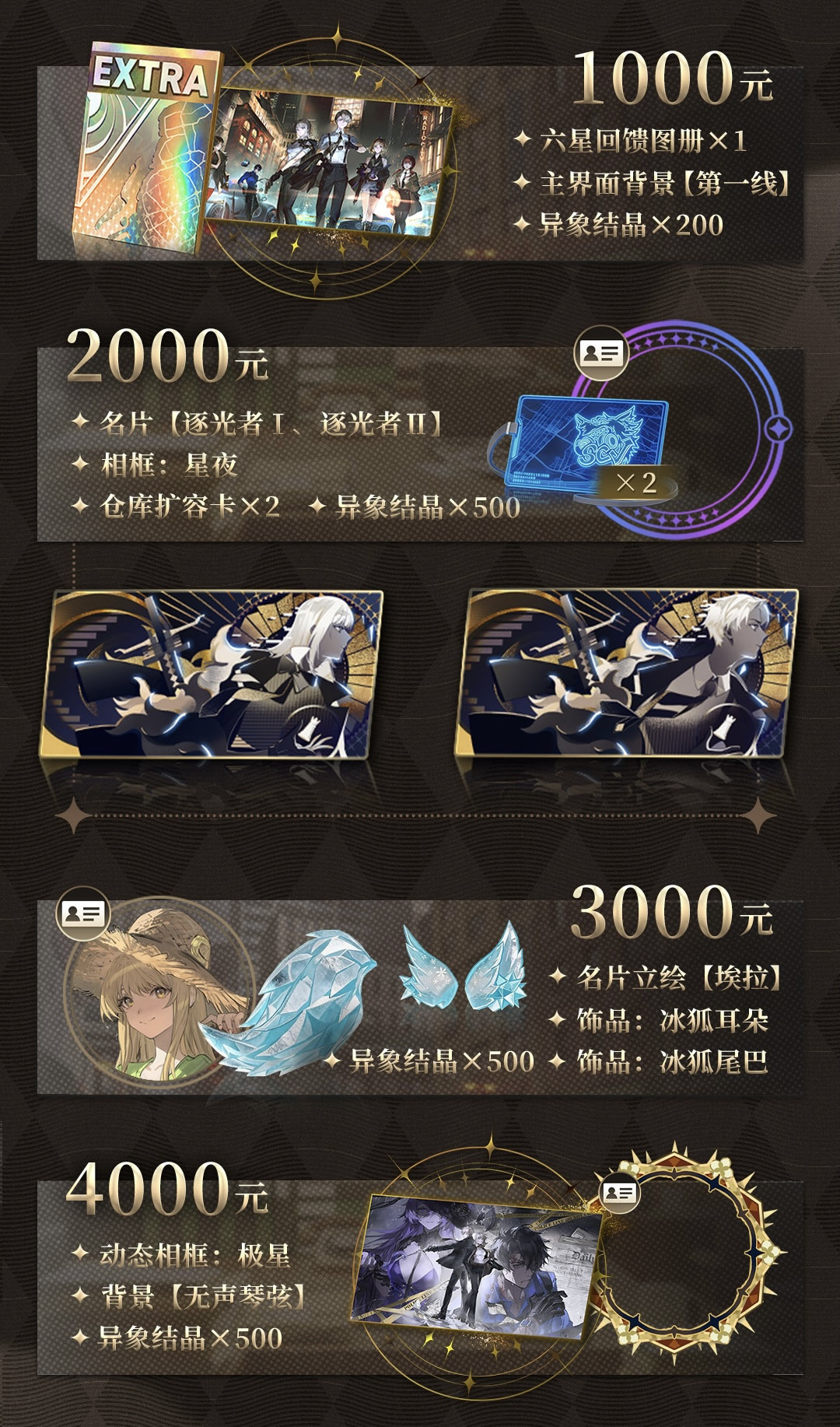 生涯充值回馈