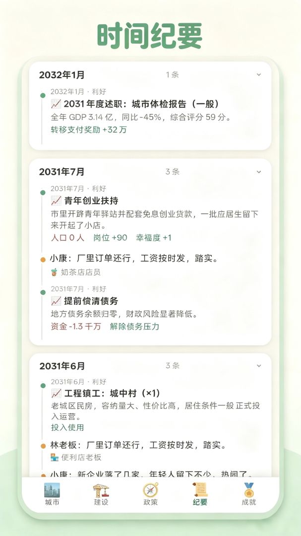打造国际都市游戏截图