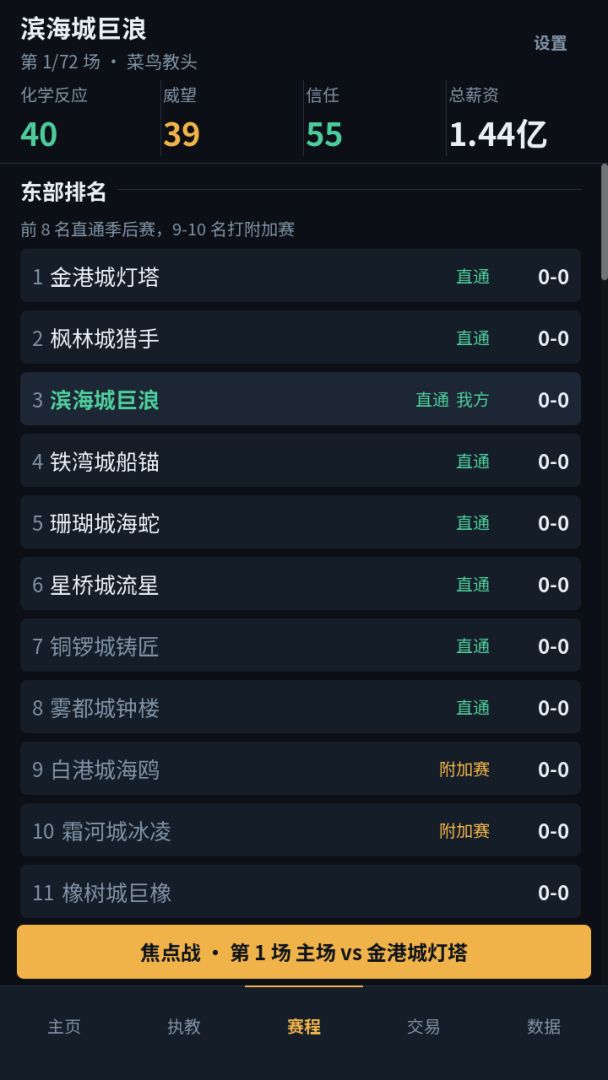 更衣室风云游戏截图