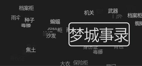 梦城事录 封面