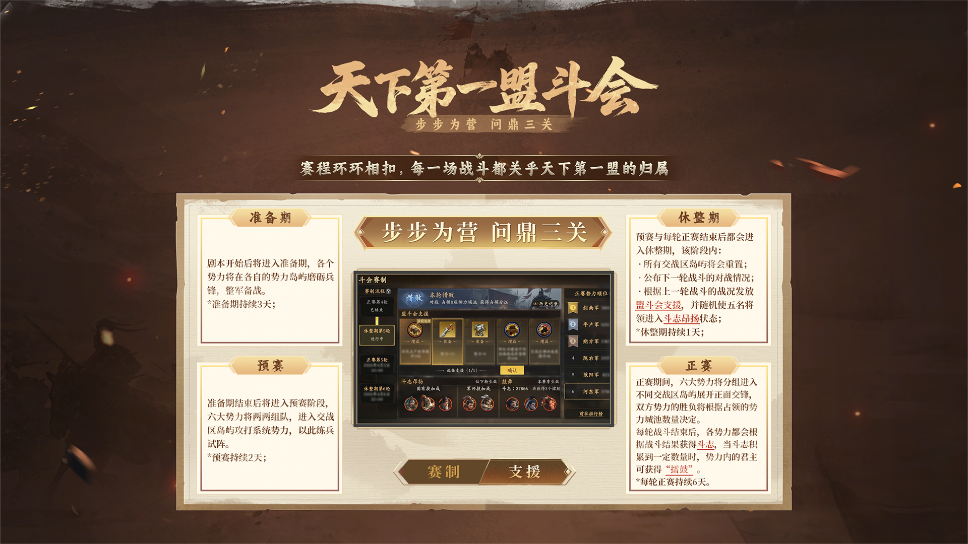 天下第一·盟斗会