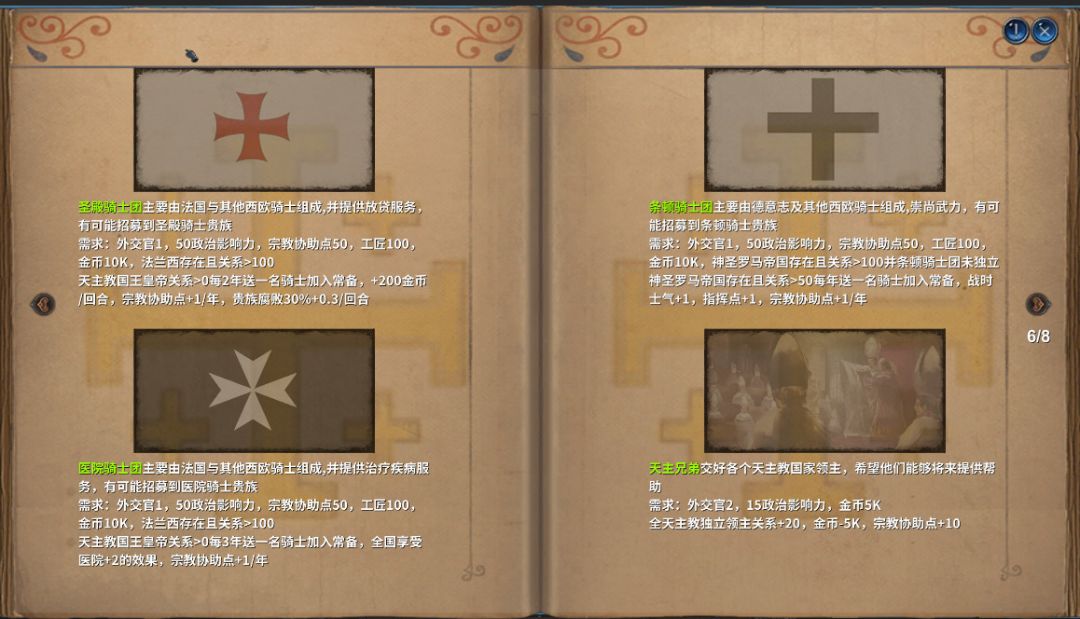 中世纪君主游戏截图