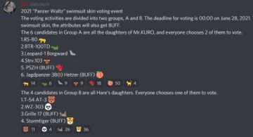 2021泳装投票活动结束！！想不到竟然是这个结果！