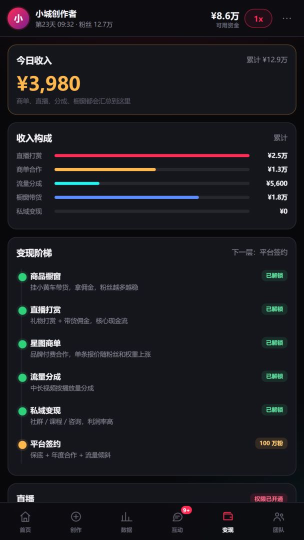 创作者后台游戏截图