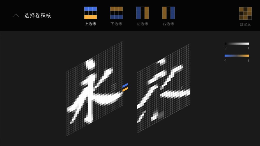 一个人工智能的诞生游戏截图