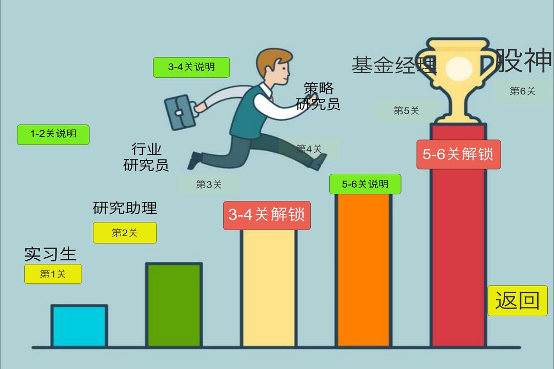 股神之路之王者争霸游戏截图