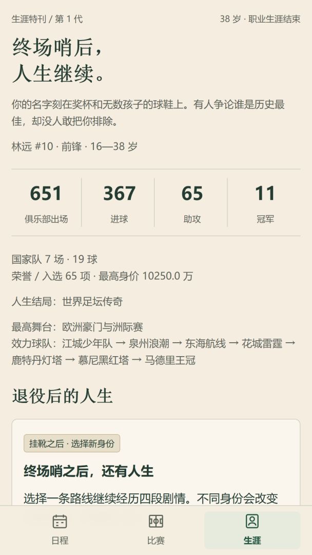 绿茵人生：足球传奇模拟器游戏截图