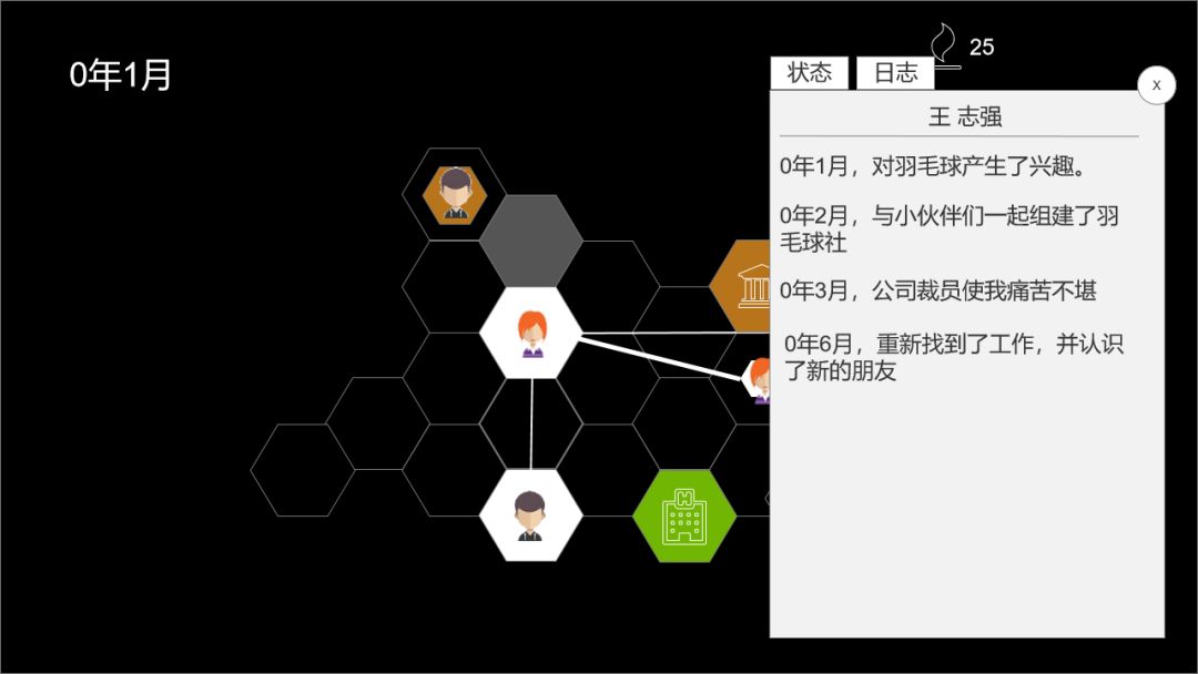 无光之城游戏截图