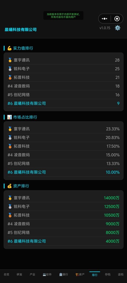 全球商业帝国游戏截图