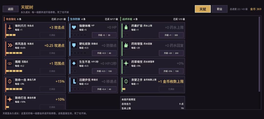 梦魇的秘密游戏截图