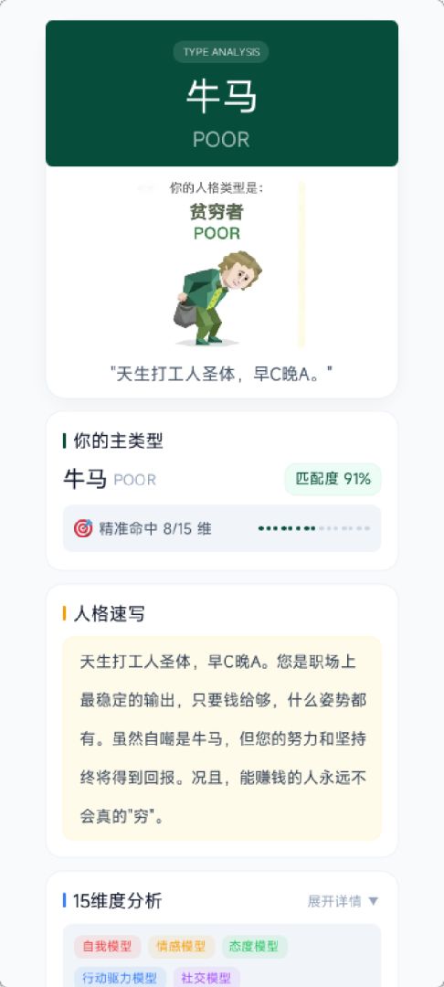 人格测试：SBTI游戏截图