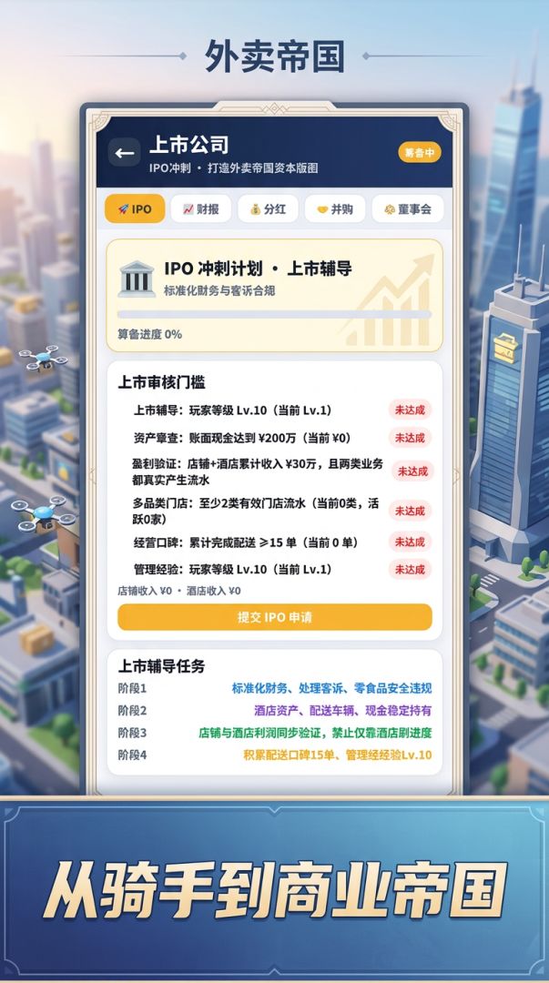 外卖帝国游戏截图